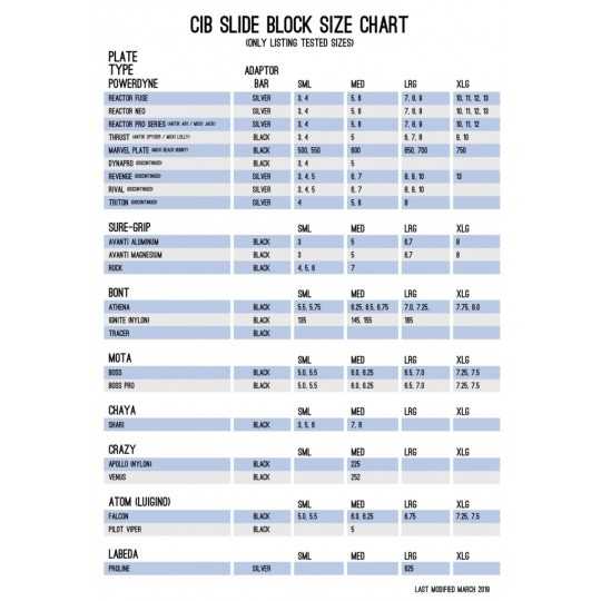 CIB Slide Blocks