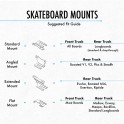 Shredlights Pads Fixations Skateboard