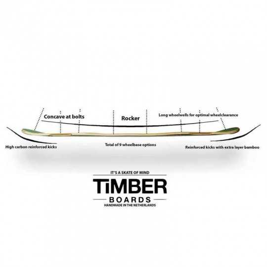 Timber Tortini 43.3" Plateau Longboard