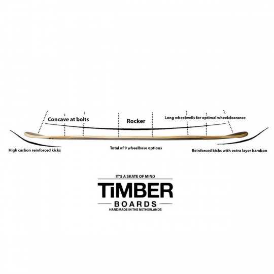 Timber Tortuga 46" Plateau Longboard