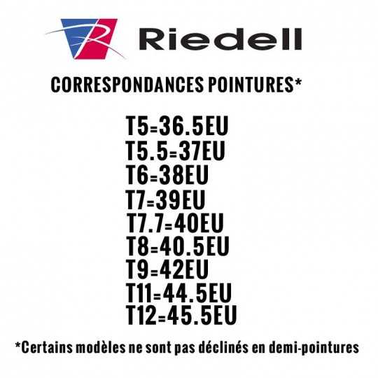 Riedell R3 Without Wheels Roller Derby skates