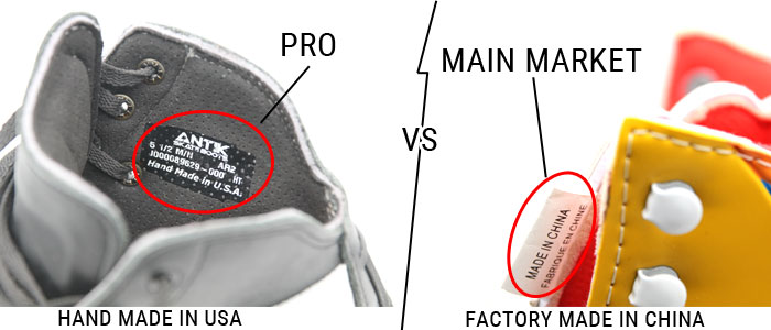 roller skate manufacturing pro vs main market
